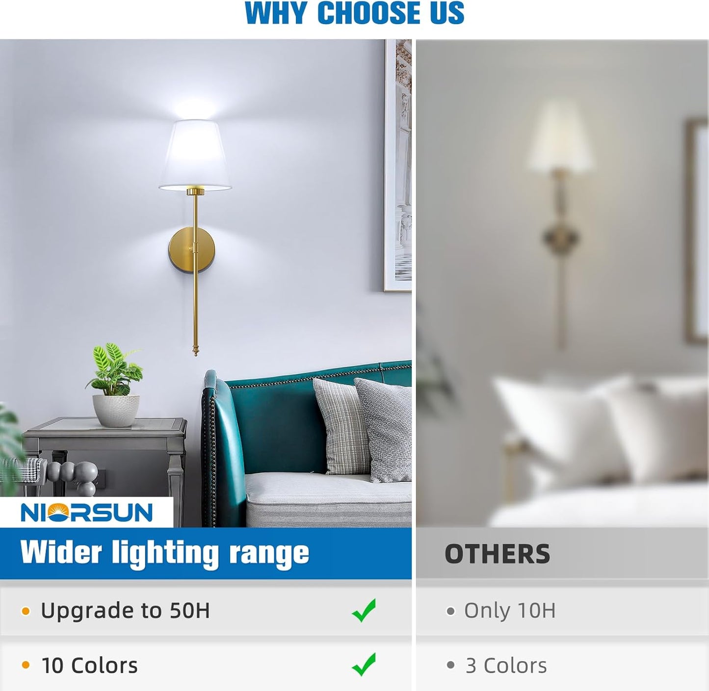 Wireless battery powered wall lamp rechargeable