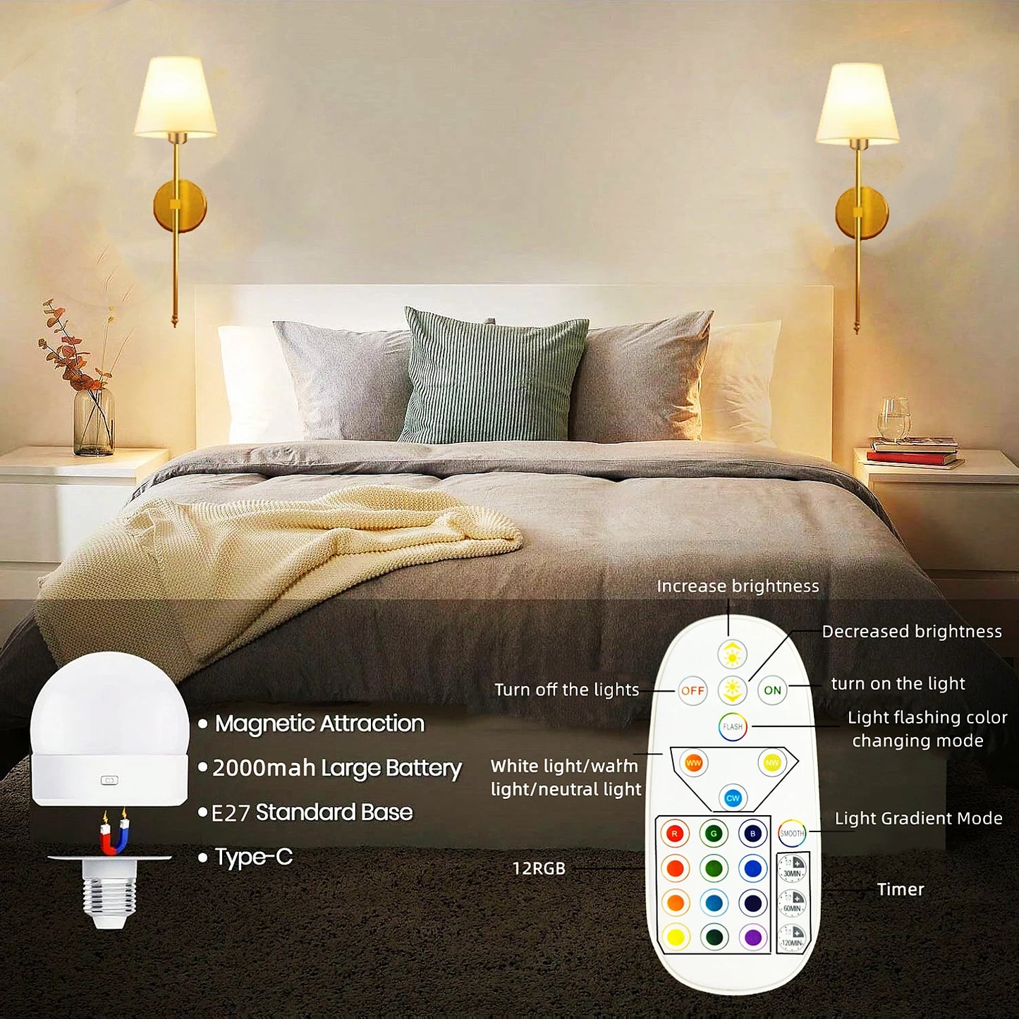 Wireless battery powered wall lamp rechargeable