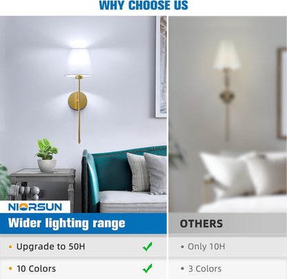 Wireless battery powered wall lamp rechargeable